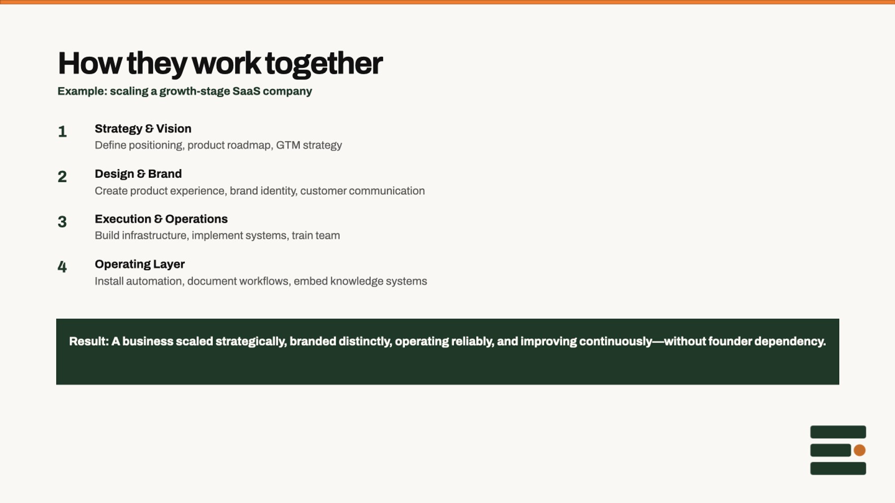 Effectuate how they work diagram